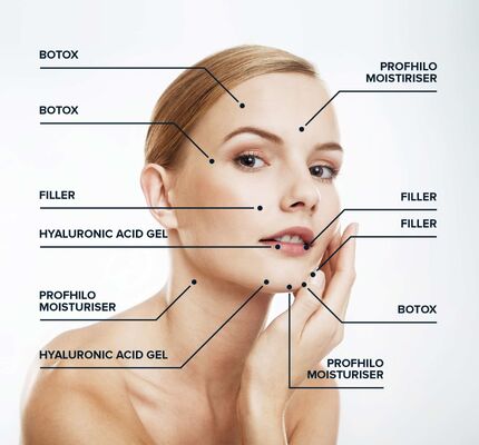 64 mg Tratamiento antienvejecimiento de alta concentración (1x2ml) Profhilo H+L Bio-Remodeling Relleno cutáneo inyectable