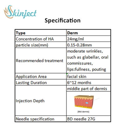 La cruz de Skinject 2ml ligó los llenadores ácidos hialurónicos del labio inyectables